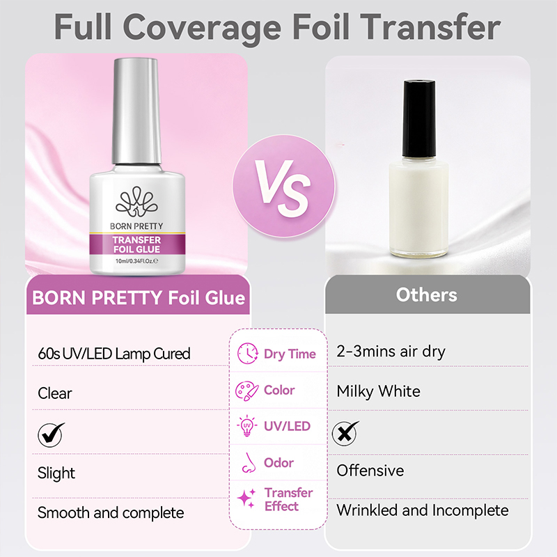 본 프리티 네일 포일 글루 젤 10ML 포일 트랜스퍼  - Nail Foil Transfer 리뷰 및 가격
