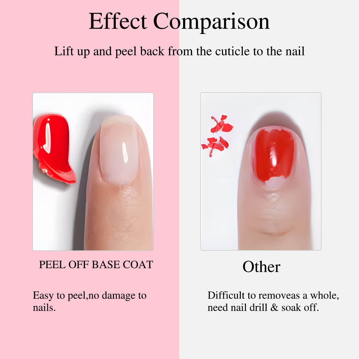 간편하게 벗겨지는 베이스 코트 — 15ml UV 소프트 - Peel Off Base Coat 리뷰 및 가격