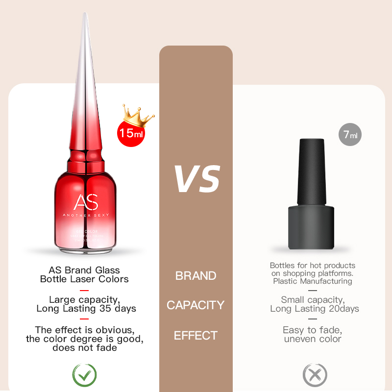 AS 15ml 필 오프 베이스 젤 롱웨어 슈퍼 탑 코트 - Peel Off Base Coat 리뷰 및 가격